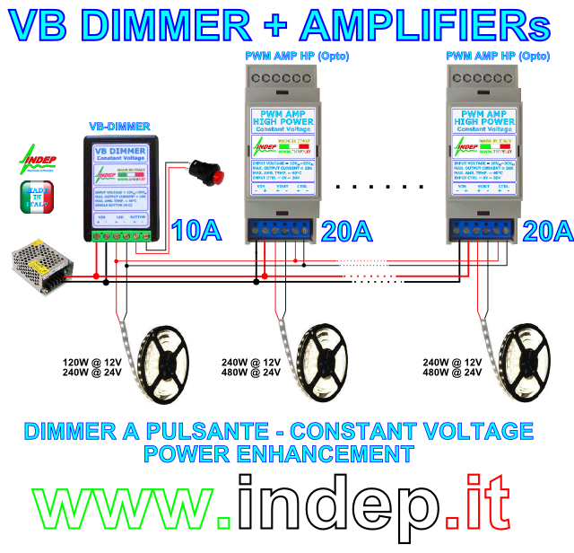 VB-Dimmer-HP Amp-schema